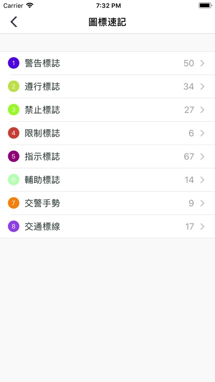 台灣考駕照 screenshot-3