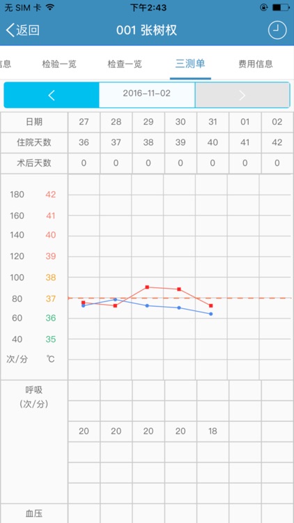 移动门户HZ