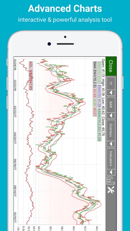 Stock Screener: stocks tracker screenshot-0