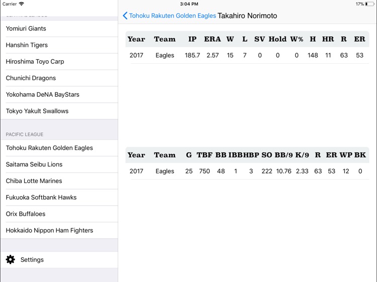 NPB Stats and Info for iPad screenshot-4