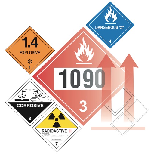 Hazardous Materials Load And Segregation Chart