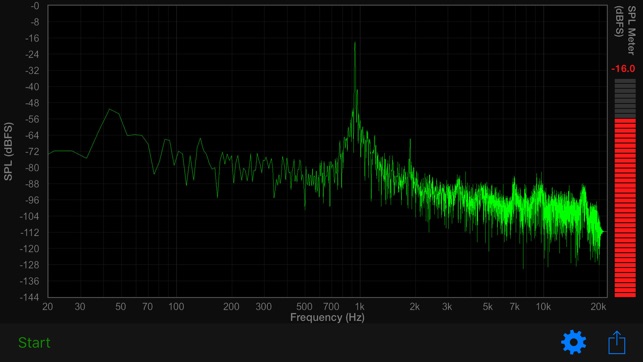 Audio Spectrum(圖2)-速報App