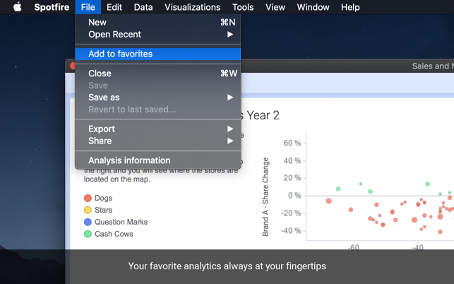 Spotfire(圖3)-速報App