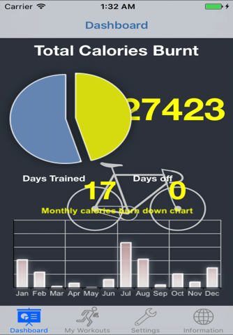 Скриншот из iGymWorkout – Calories & Weight Loss Tracking App