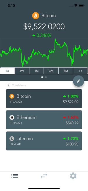 Dawn Crypto Tracker/Converter