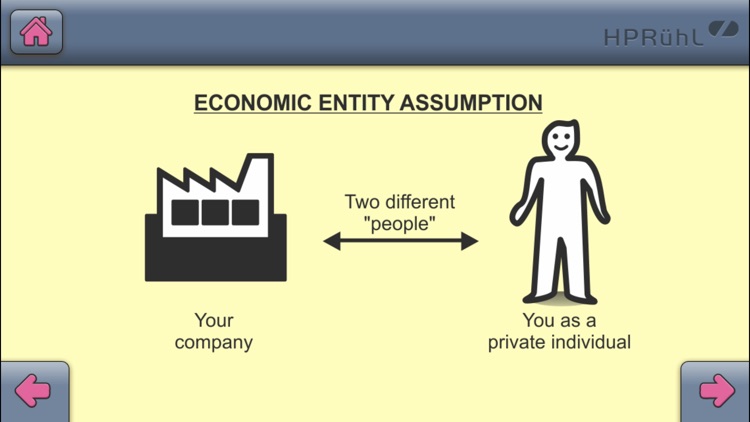 LearnAccounting