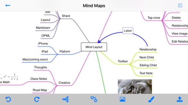 My Mind - mindmapping & ideas(圖2)-速報App