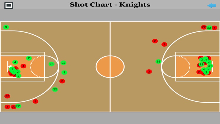 BBall Stat Tracker