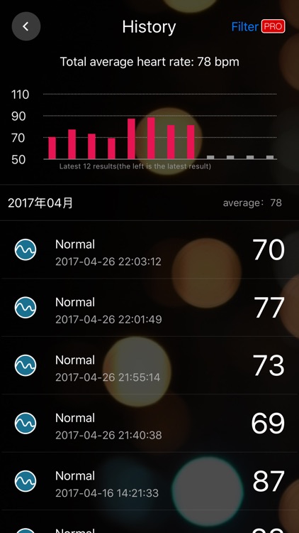 Heart Rate Monitor - Pulse BPM