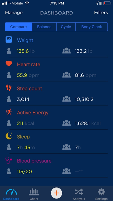 How to cancel & delete Metabolic Compass from iphone & ipad 1