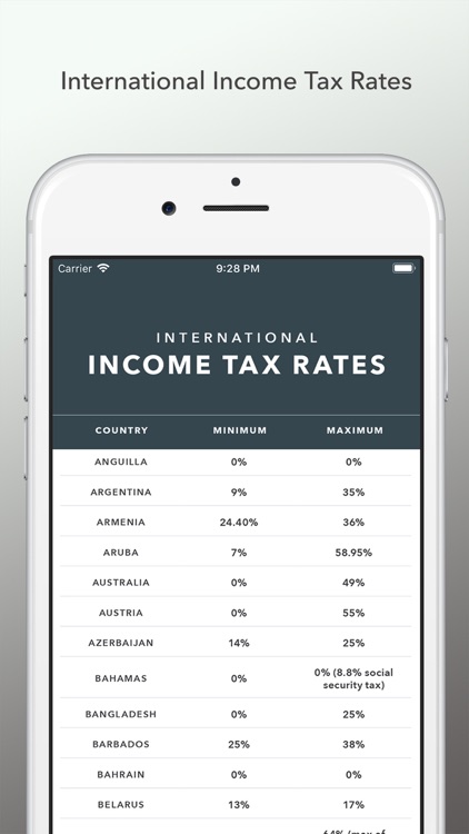 Tax Calculator 2019 screenshot-3
