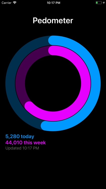 Pedometer Plus