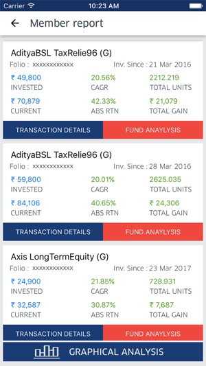 MRG Finance(圖3)-速報App