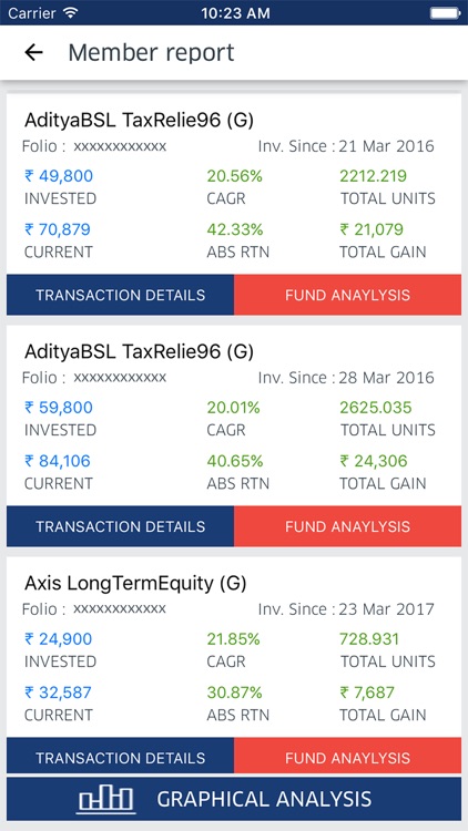 MRG Finance