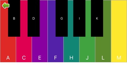 Alphabet Piano : Kids screenshot 2