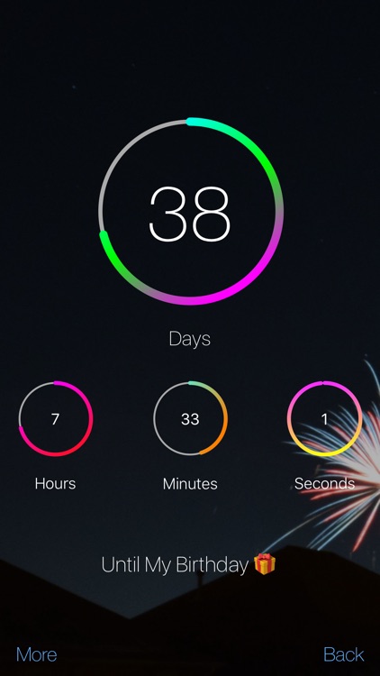 DayCount