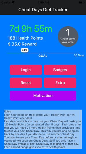 Cheat Days : Diet Tracker(圖1)-速報App