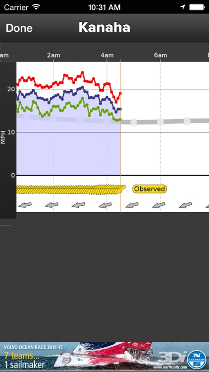 SailFlow screenshot-3