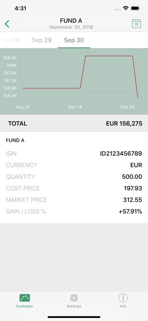 Core Capital(圖4)-速報App