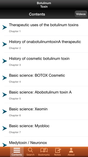 Botulinum Toxin(圖2)-速報App