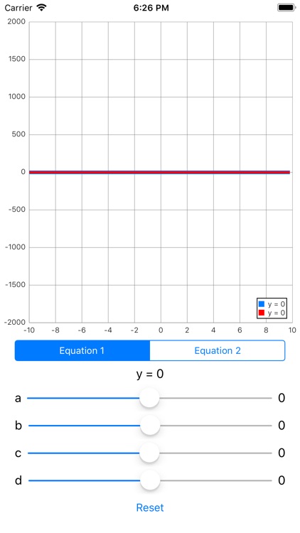 Equation