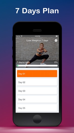 Lose Weight in seven days(圖4)-速報App