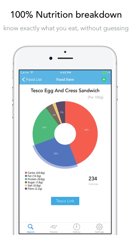 KetoPixel - Low Carb, Keto Diet Finder