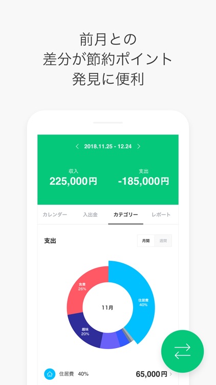 LINE家計簿