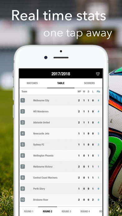 How to cancel & delete Football Results A League Live from iphone & ipad 2