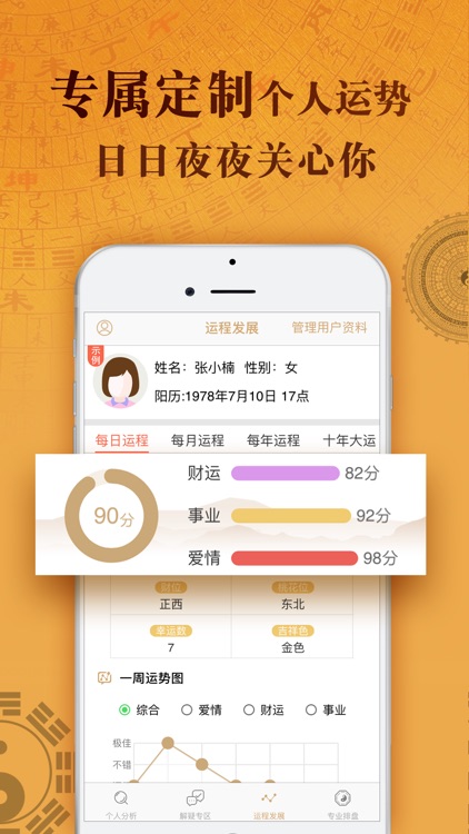 八字排盘-Chinese Daily Horoscope