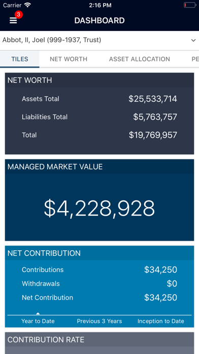 How to cancel & delete Charter Oak Capital Management from iphone & ipad 1