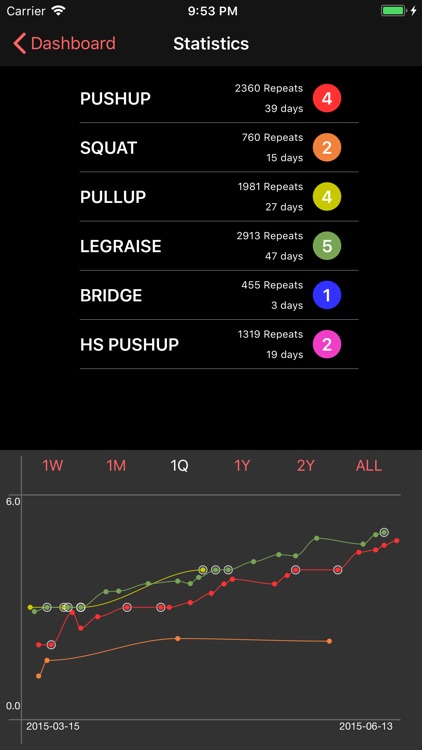 CC Tracker Standard screenshot-3