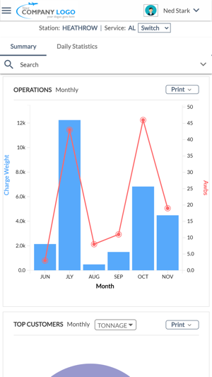 E-CARGOWARE 2.0(圖3)-速報App