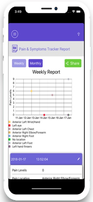 PerSoNClinic(圖4)-速報App