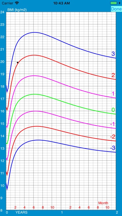 BMI-IMC screenshot-3