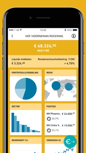 Hof Hoorneman Beleggen(圖1)-速報App