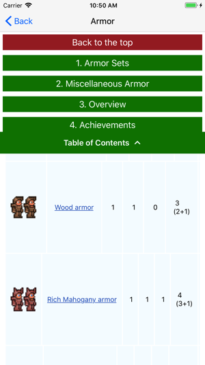 Mobile Wiki for Terraria(圖3)-速報App