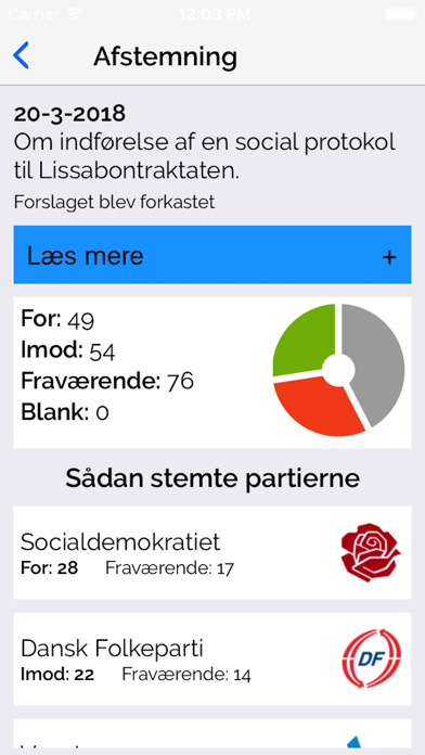 MitDemokrati screenshot 3