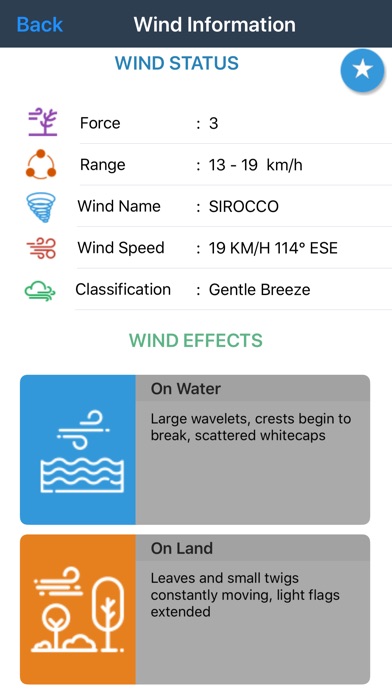 風予報 wind forecast screenshot1