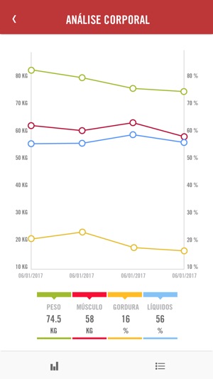 Metafit Mobile(圖5)-速報App