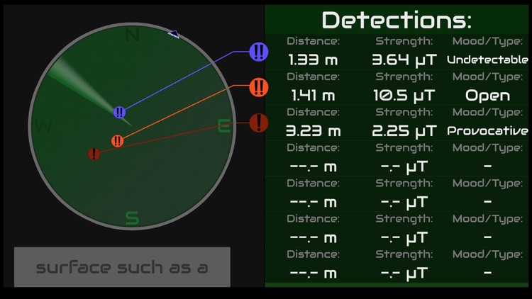 Real Radar for Ghosts