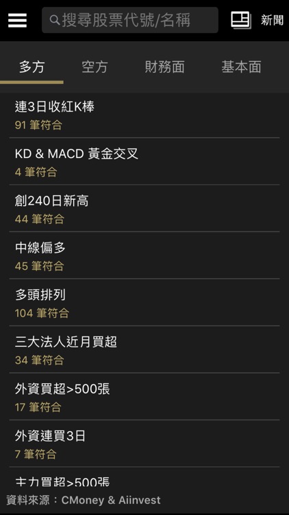 Yahoo奇摩股市 screenshot-5