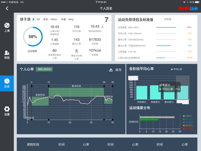 SunfitLink(圖3)-速報App