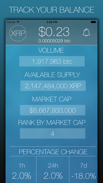 My XRP - Cryptocurrency market data screenshot 4