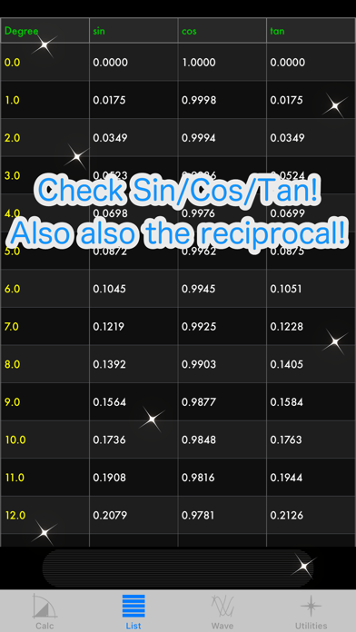 How to cancel & delete Visual Trig Func from iphone & ipad 3