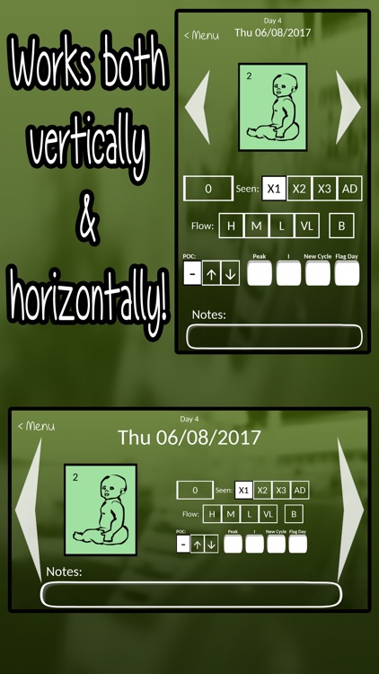 Nfp Charting Symbols