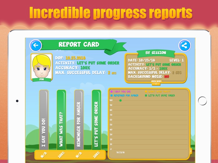 Auditory Memory Club