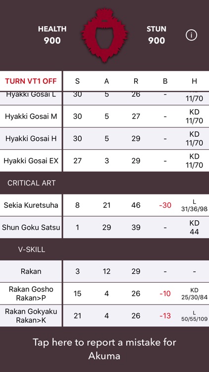 Frame Data V (FDV) screenshot-3