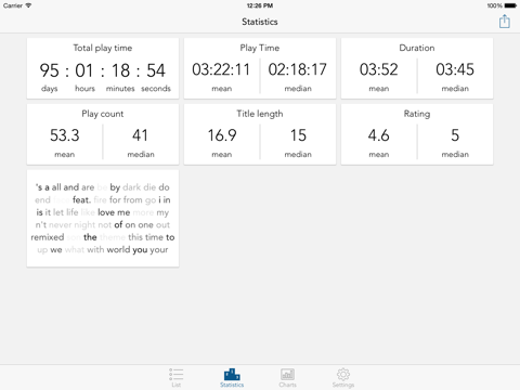 Play Time - music statistics screenshot 3