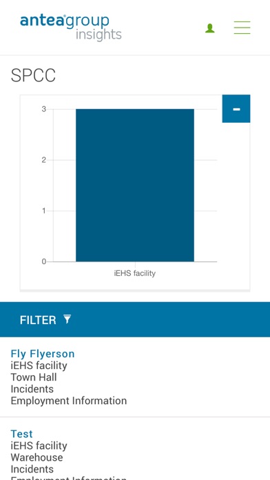 Antea Group Insights screenshot 2